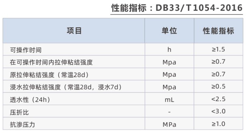 张龙保温材料20200126-3-4_03 - 副本.jpg