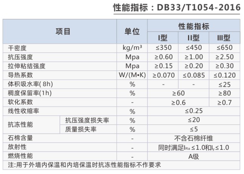 张龙保温材料20200126-3-4_10 - 副本.jpg